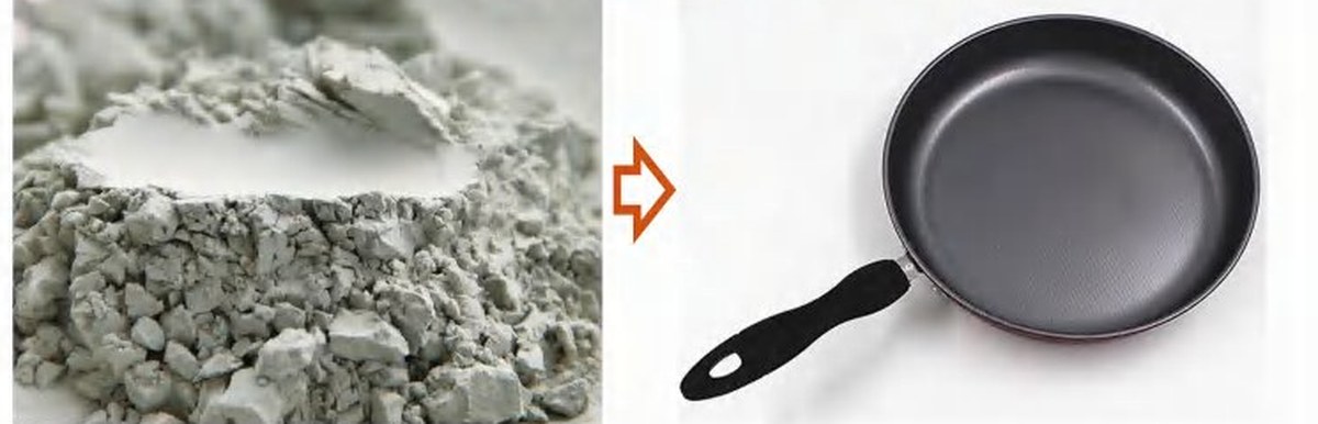 コーティング用途の炭化ケイ素粉体と鍋
