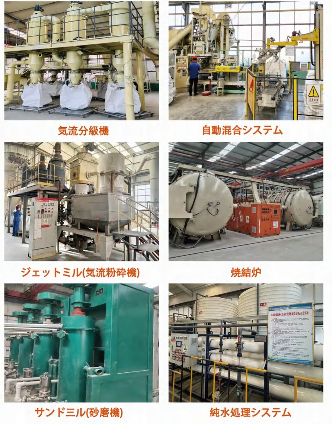 気流分級機、自動混合システム、焼結炉などの生産設備